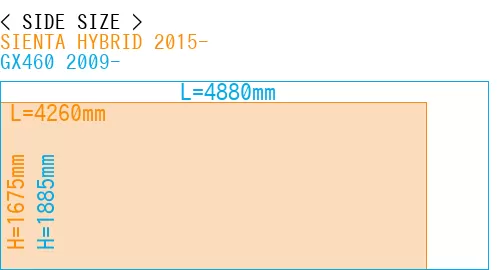#SIENTA HYBRID 2015- + GX460 2009-